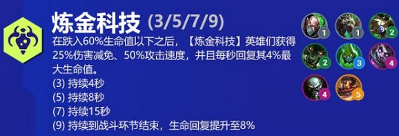 《金鏟鏟之戰》雙城之戰小法怎麽得 小法獲取方法一覽 《金鏟鏟之戰》雙城之戰小法怎麽得 小法獲取方法一覽