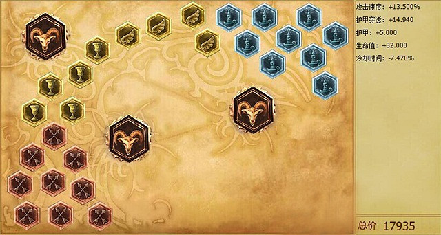 《英雄聯盟》6.17版本電玩勇者伊澤瑞爾打法指南 《英雄聯盟》6.17版本電玩勇者伊澤瑞爾打法指南