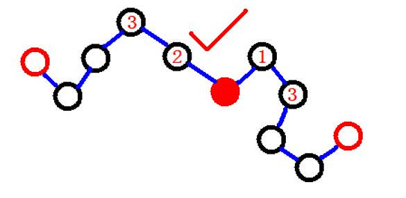 《黎明死線》新血網系統圖文解析攻略 《黎明死線》新血網系統圖文解析攻略