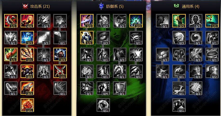 《英雄聯盟》瘟疫之源圖奇打野攻略