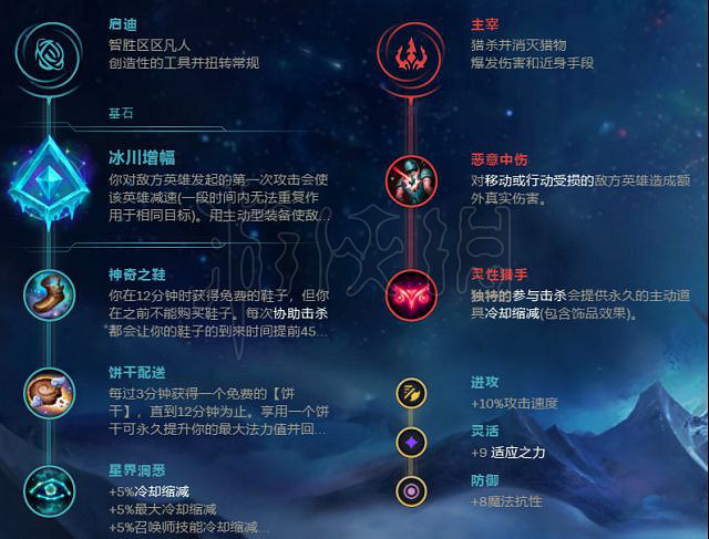 《LOL》鐵男怎麽打 對抗鐵男方法推薦 《LOL》鐵男怎麽打 對抗鐵男方法推薦
