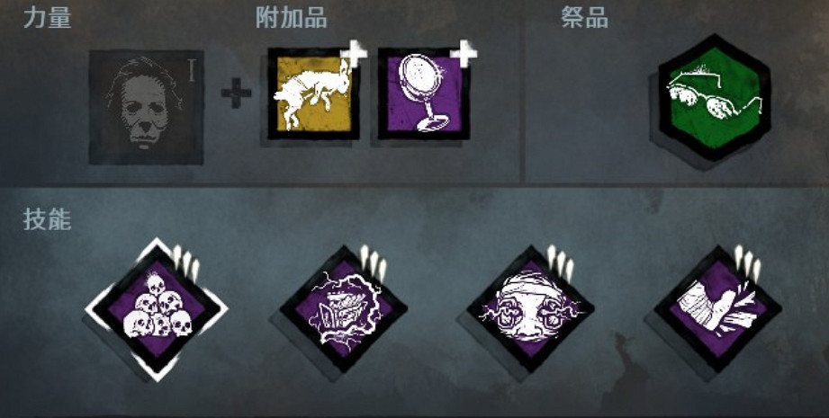 《黎明死線》邁克爾心得分享 邁克爾強嗎? 《黎明死線》邁克爾心得分享 邁克爾強嗎?