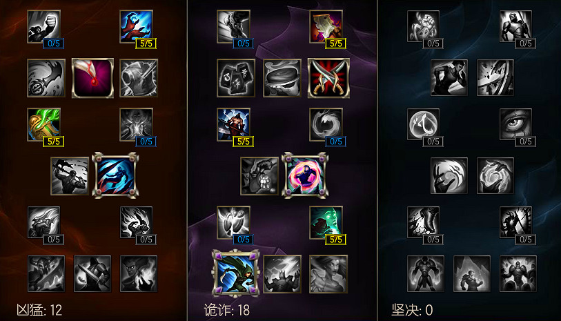 《英雄聯盟》新版瑞茲玩法及天賦加點等一覽