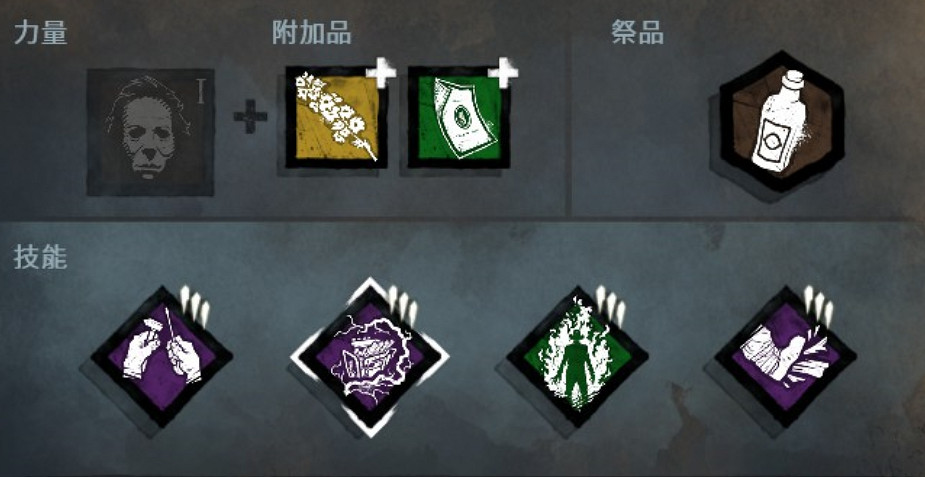 《黎明死線》邁克爾心得分享 邁克爾強嗎? 《黎明死線》邁克爾心得分享 邁克爾強嗎?