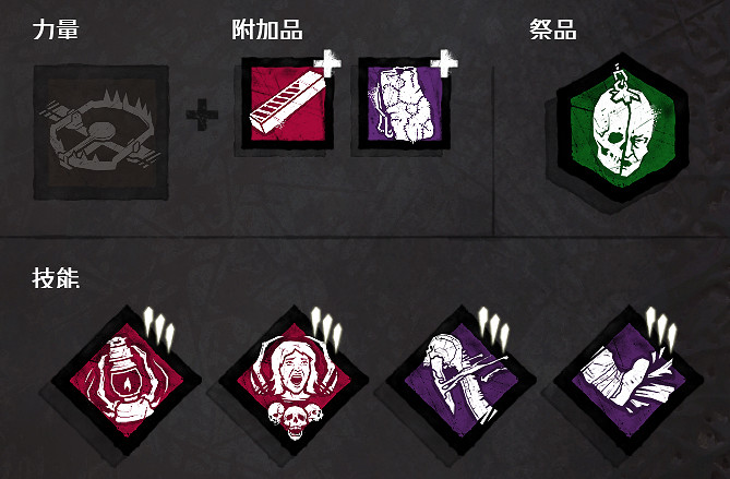 《黎明死線》全配件技能套路帶法