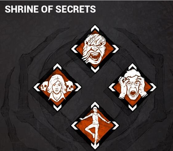 《黎明死線》秘密聖所11月出售技能列表匯總一覽