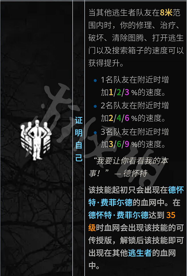 《黎明死線》全人物技能介紹評測 人類最強技能是什麽? 《黎明死線》全人物技能介紹評測 人類最強技能是什麽?