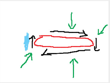 《黎明死線》最全櫃皇流派技能圖文教學