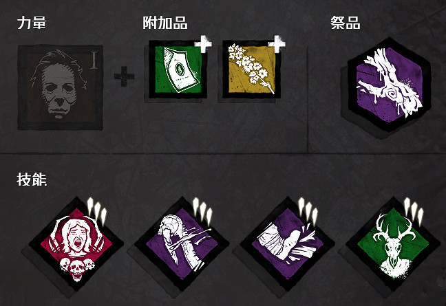 《黎明死線》全配件技能套路帶法