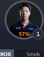 《英雄聯盟》全明星賽比賽形式及選手介紹 有哪些看點 《英雄聯盟》全明星賽比賽形式及選手介紹 有哪些看點