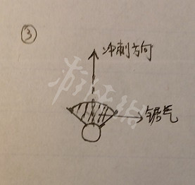 《黎明死線》電鋸屠夫入門玩法圖文解析 電鋸屠夫怎麽上手? 《黎明死線》電鋸屠夫入門玩法圖文解析 電鋸屠夫怎麽上手?