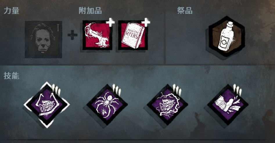 《黎明死線》邁克爾心得分享 邁克爾強嗎? 《黎明死線》邁克爾心得分享 邁克爾強嗎?