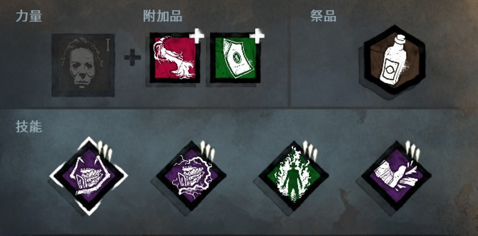 《黎明死線》邁克爾心得分享 邁克爾強嗎? 《黎明死線》邁克爾心得分享 邁克爾強嗎?