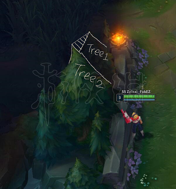 《英雄聯盟》插眼教學 隔牆插眼技巧分享 《英雄聯盟》插眼教學 隔牆插眼技巧分享