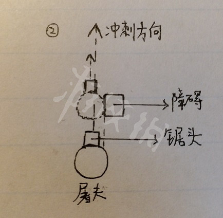 《黎明死線》電鋸屠夫入門玩法圖文解析 電鋸屠夫怎麽上手? 《黎明死線》電鋸屠夫入門玩法圖文解析 電鋸屠夫怎麽上手?