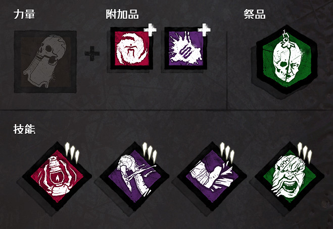 《黎明死線》全配件技能套路帶法