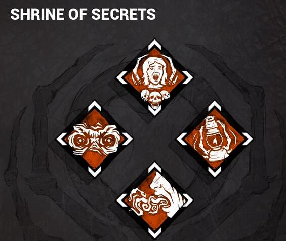 《黎明死線》秘密聖所11月出售技能列表匯總一覽