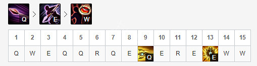 《LOL》不屈之槍潘森怎麽玩？潘森重做玩法技巧解析