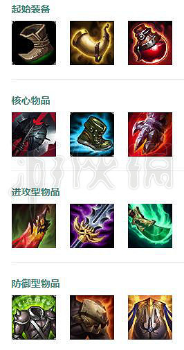 《LOL》劍魔怎麽玩?暗裔劍魔出裝介紹 《LOL》劍魔怎麽玩?暗裔劍魔出裝介紹