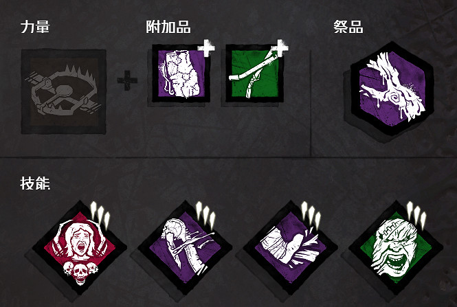 《黎明死線》全配件技能套路帶法