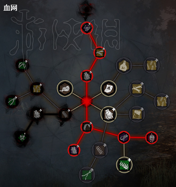 《黎明死線》血網+血點點擊技巧詳解 《黎明死線》血網+血點點擊技巧詳解