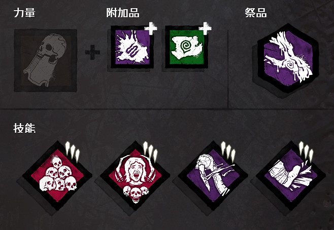 《黎明死線》全配件技能套路帶法