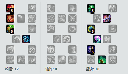 《英雄聯盟》6.18盲僧玩法及天賦加點等一覽 《英雄聯盟》6.18盲僧玩法及天賦加點等一覽