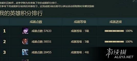 《英雄聯盟》戰爭學院的榮耀限時活動5級成就達成方法及榮耀獎勵一覽