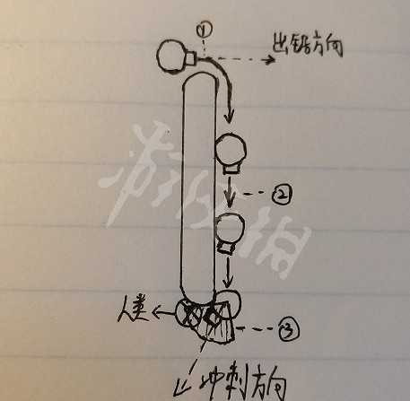 《黎明死線》電鋸屠夫入門玩法圖文解析 電鋸屠夫怎麽上手? 《黎明死線》電鋸屠夫入門玩法圖文解析 電鋸屠夫怎麽上手?
