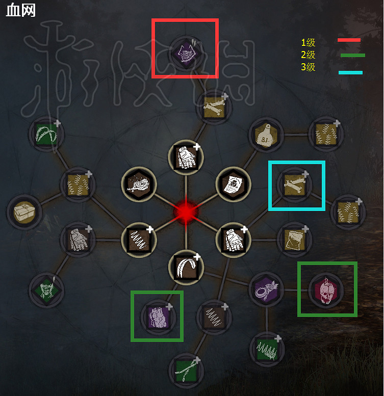 《黎明死線》血網+血點點擊技巧詳解 《黎明死線》血網+血點點擊技巧詳解