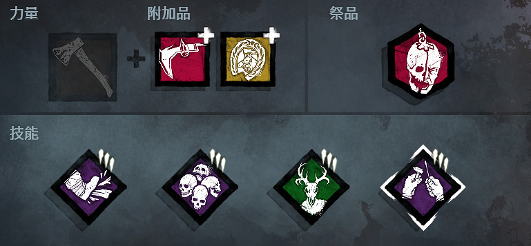 《黎明死線》兔子屠夫技能圖文大全 《黎明死線》兔子屠夫技能圖文大全