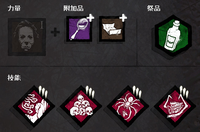 《黎明死線》全配件技能套路帶法