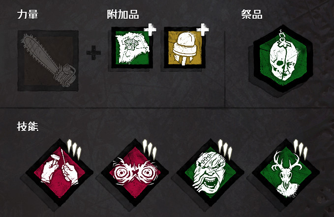 《黎明死線》全配件技能套路帶法