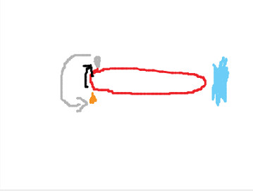 《黎明死線》最全櫃皇流派技能圖文教學