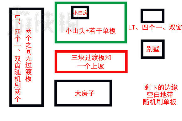 《黎明死線》新地圖詳細介紹 《黎明死線》新地圖詳細介紹