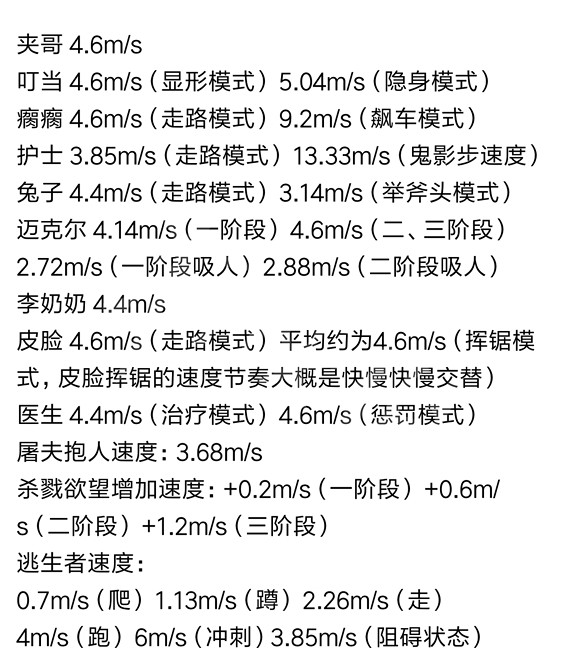 《黎明死線》屠夫移速圖文介紹 什麽屠夫跑得最快? 《黎明死線》屠夫移速圖文介紹 什麽屠夫跑得最快?
