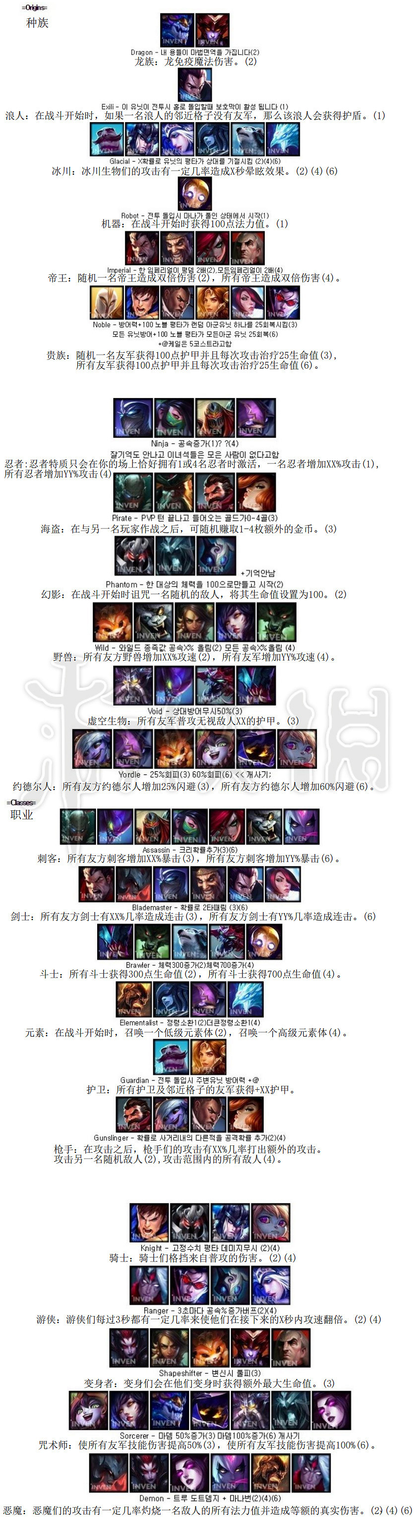 《英雄聯盟》英雄棋子種族職業匯總 英雄棋子職業羈絆介紹 《英雄聯盟》英雄棋子種族職業匯總 英雄棋子職業羈絆介紹