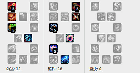 《英雄聯盟》6.18盲僧玩法及天賦加點等一覽 《英雄聯盟》6.18盲僧玩法及天賦加點等一覽