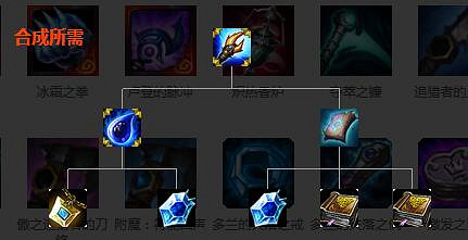 《英雄聯盟》法術裝備屬性圖鑒大全 法術裝備有哪些？