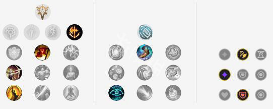 《英雄聯盟》S9盲僧打野刀怎麽出 打野盲僧出裝順序分享 《英雄聯盟》S9盲僧打野刀怎麽出 打野盲僧出裝順序分享