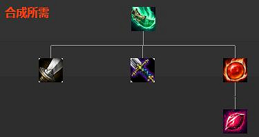 《英雄聯盟》法術裝備屬性圖鑒大全 法術裝備有哪些? 《英雄聯盟》法術裝備屬性圖鑒大全 法術裝備有哪些?