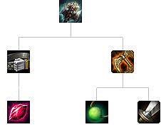 《英雄聯盟》裝備屬性大全 全裝備屬性大全