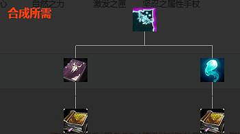 《英雄聯盟》移動速度類裝備屬性大全 移動速度類裝備有哪些 《英雄聯盟》移動速度類裝備屬性大全 移動速度類裝備有哪些