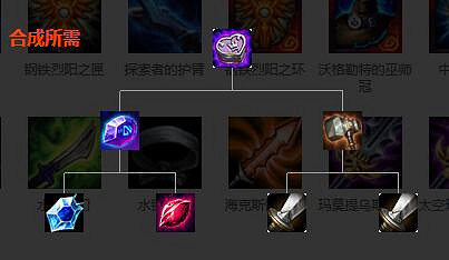 《英雄聯盟》裝備屬性大全 全裝備屬性大全