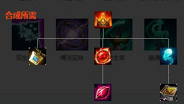 《英雄聯盟》裝備屬性大全 全裝備屬性大全