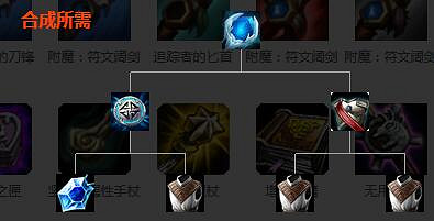 《英雄聯盟》法術裝備屬性圖鑒大全 法術裝備有哪些？