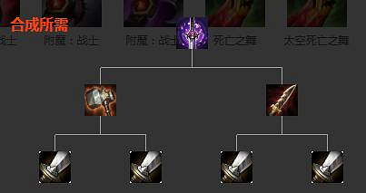 《英雄聯盟》法術裝備屬性圖鑒大全 法術裝備有哪些? 《英雄聯盟》法術裝備屬性圖鑒大全 法術裝備有哪些?