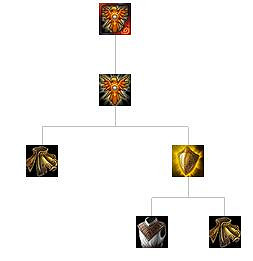 《英雄聯盟》裝備屬性大全 全裝備屬性大全