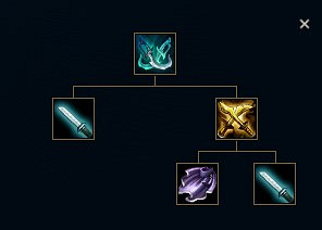 《英雄聯盟》元素崛起全改動裝備點評 元素崛起有哪些裝備有改動