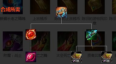 《英雄聯盟》法術裝備屬性圖鑒大全 法術裝備有哪些? 《英雄聯盟》法術裝備屬性圖鑒大全 法術裝備有哪些?